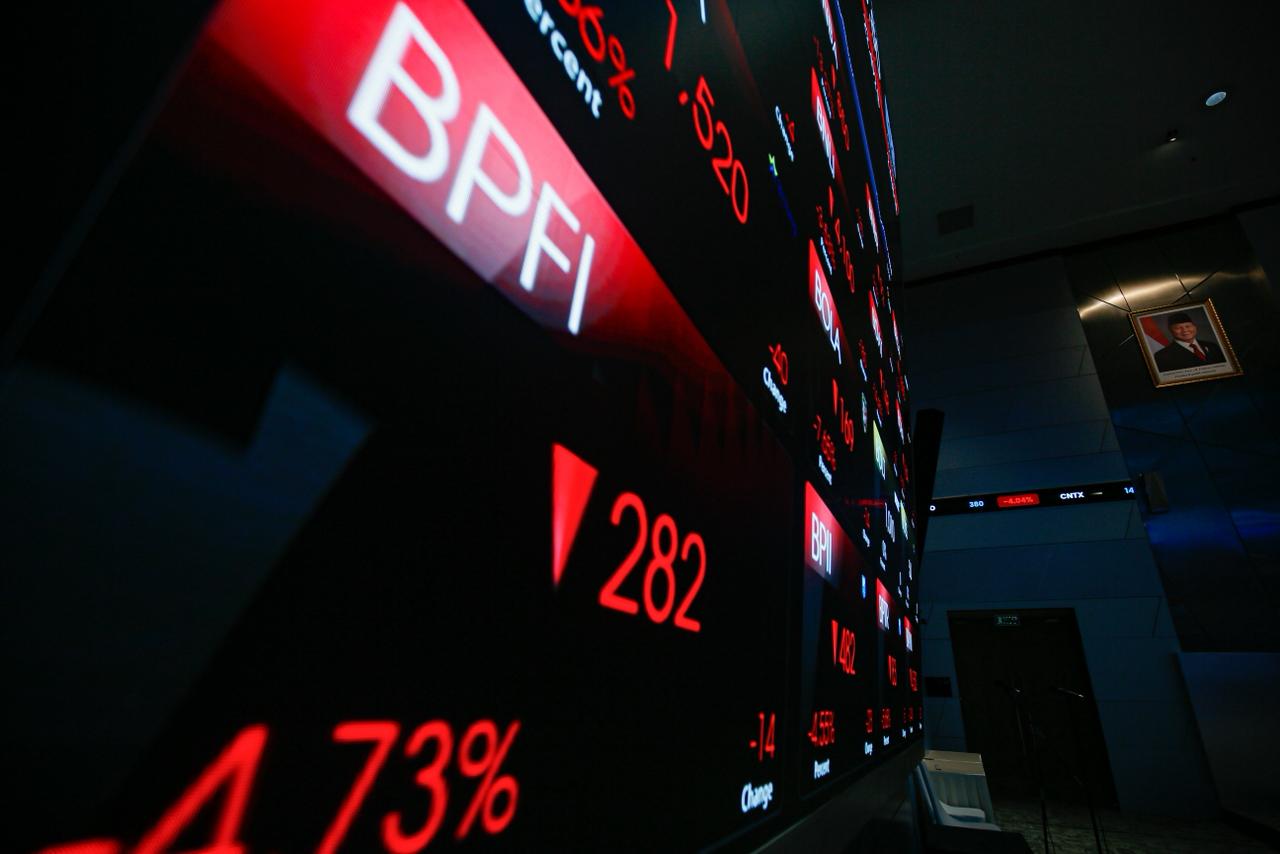 IHSG Berakhir di Zona Merah ke 6.619, Saham Perbankan Jadi Pemberat Utama